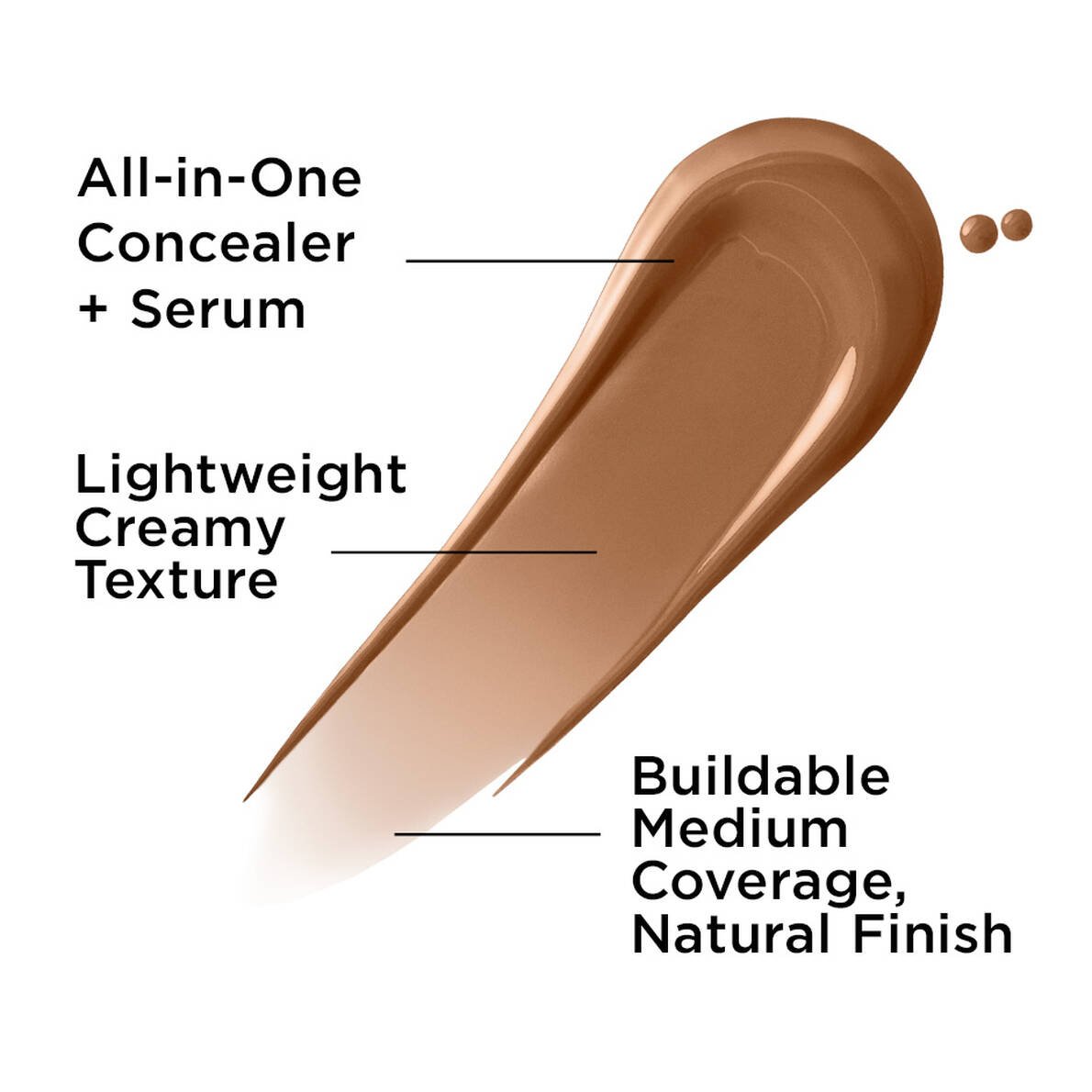 It Cosmetics BYE BYE DARK SPOTS CONCEALER + SERUM وداعا للبقع الداكنة كونسيلر + سيروم