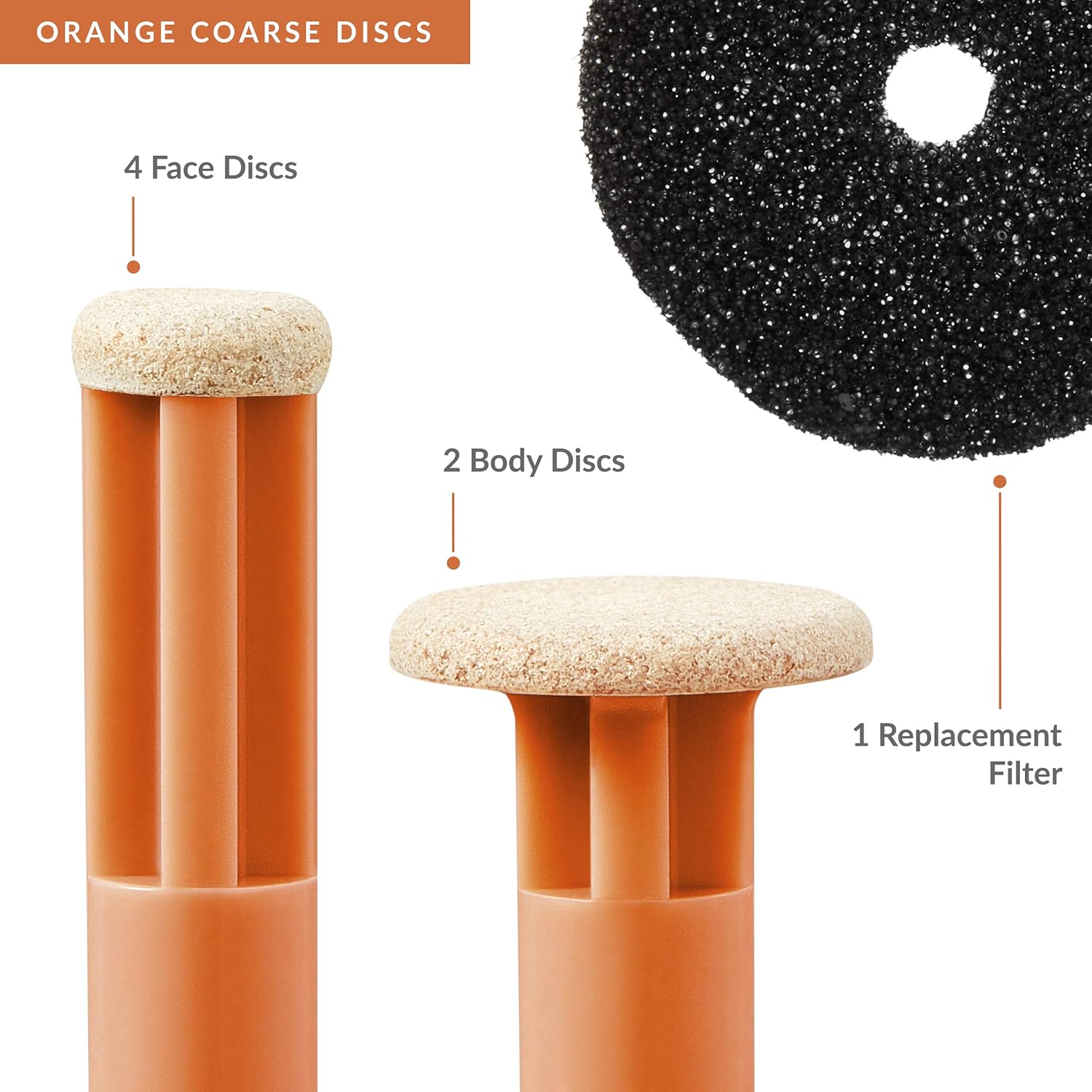 PMD COARSE REPLACEMENT DISCS  بي إم دي أقراص إعادة التعبئة لجهاز ميكروديرم